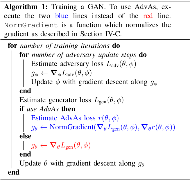 advas_alg.png